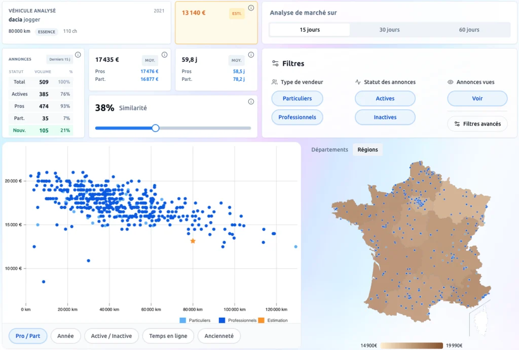 Estimation prix voiture Dacia Jogger; Les meilleures voitures 7 places 