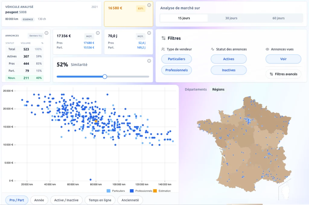 Estimation prix voiture Peugeot 5008; Les meilleures voitures 7 places 