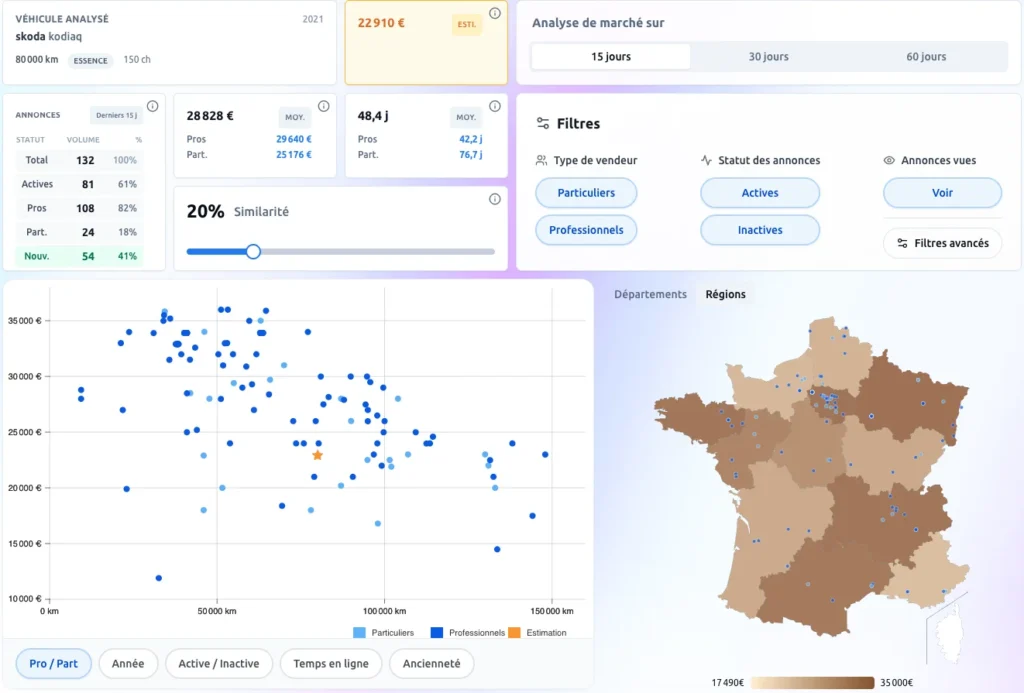 Estimation du prix de la voiture skoda kodiaq; Les meilleures voitures 7 places 