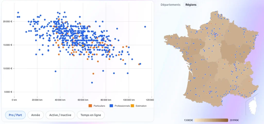 décapotable voiture prix estimation Citroën DS3 Cabrio