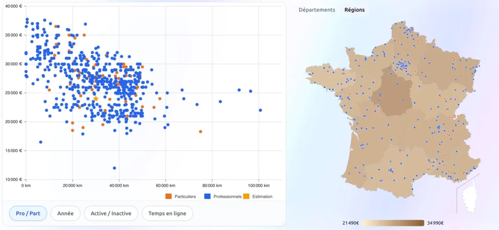 décapotable voiture prix estimation Volkswagen T-Roc Cabriolet